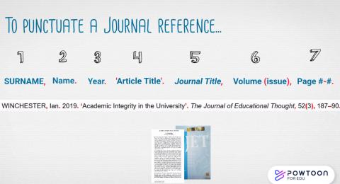 Still from video: to punctuate a journal reference: